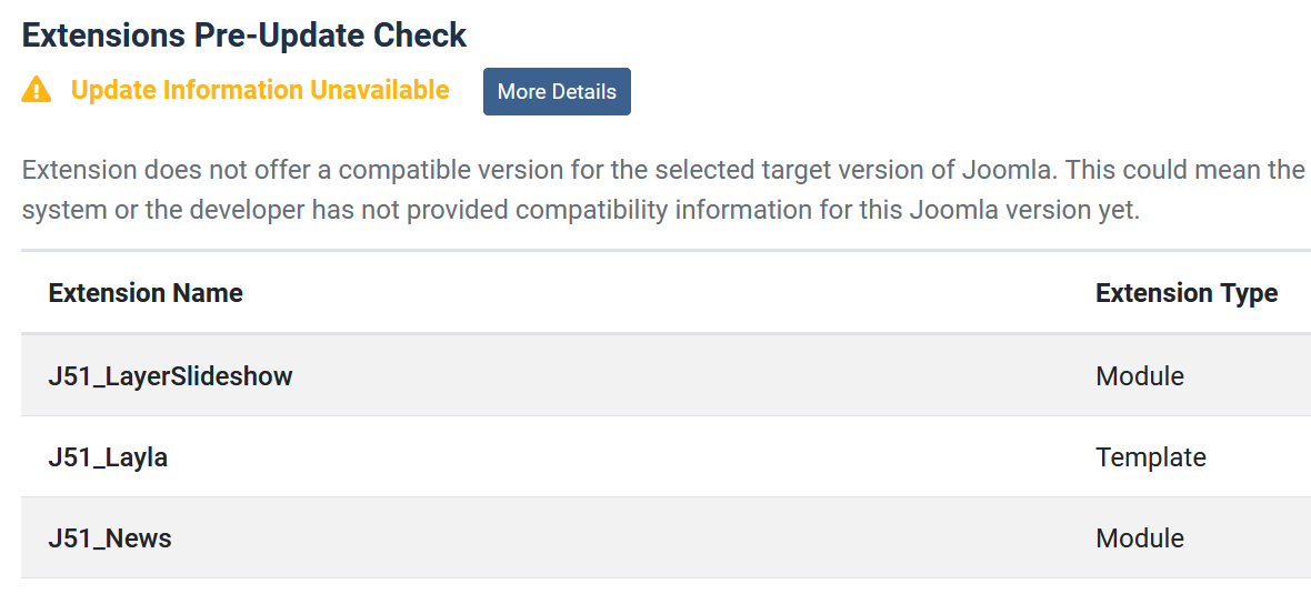 Joomla Pre-Update Check.png