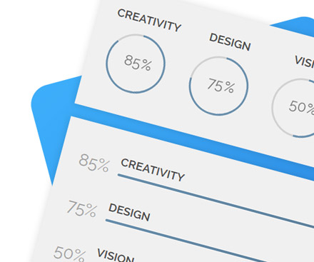 Progress Module - Joomla 4